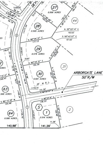 S-1 Devonshire Drive, Aiken, SC 29803