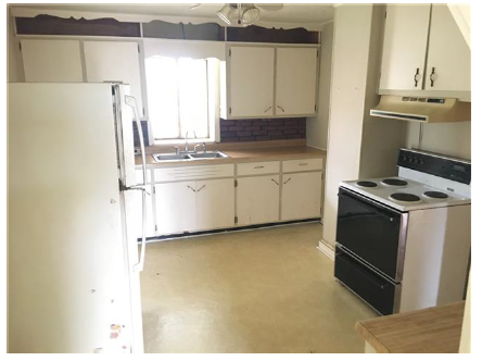 248 Alabama StreetKingsport, TN, 37660Sullivan County