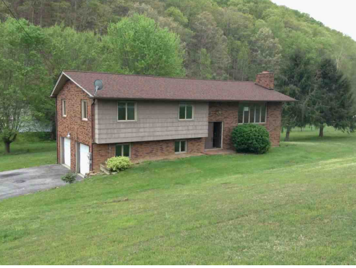4137 Reservoir RdKingsport, TN, 37660Sullivan County