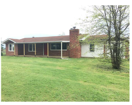 9170 Old Stage RoadLimestone, TN, 37681Greene County