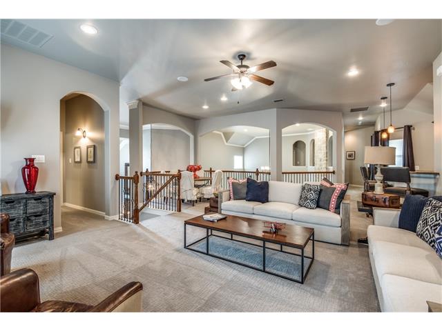 1150 Timber Lane, Frisco, TX 75034