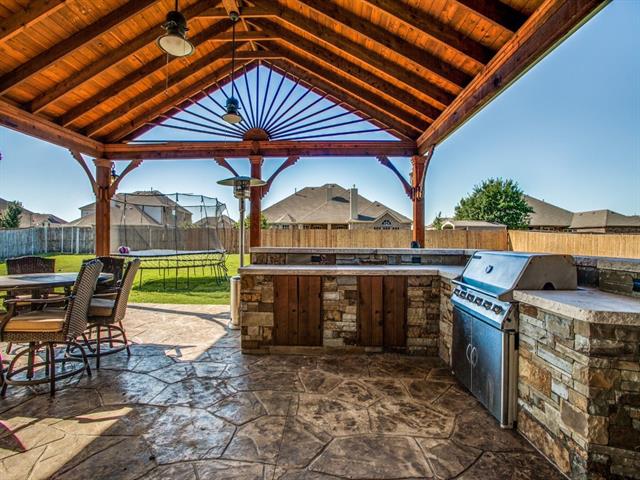 1210 Cedar Point Drive, Wylie, TX 75098