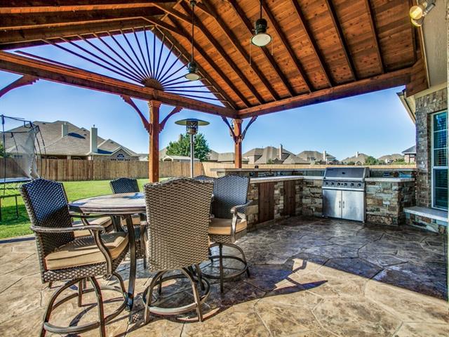 1210 Cedar Point Drive, Wylie, TX 75098