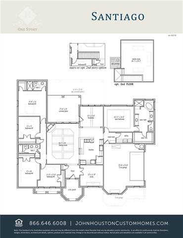 109 High End Court, Waxahachie, TX 75165