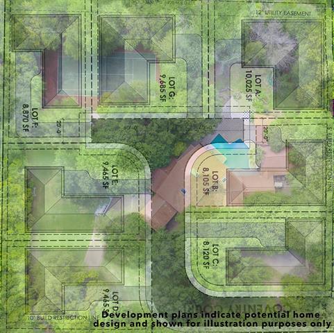 1 Coventry Court, Dallas, TX 75230