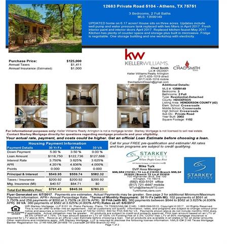 12683 Private Road 5104, Athens, TX 75751