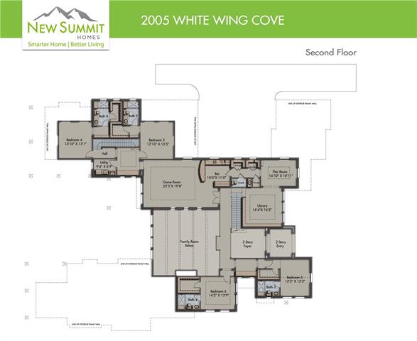 2005 White Wing Cove, Westlake, TX 76262