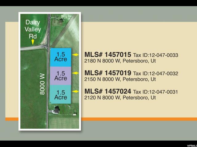 2180 N 8000 W, Petersboro, UT 84325
