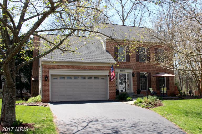 46235 RIVERLAND PLACE, Sterling, VA 20165