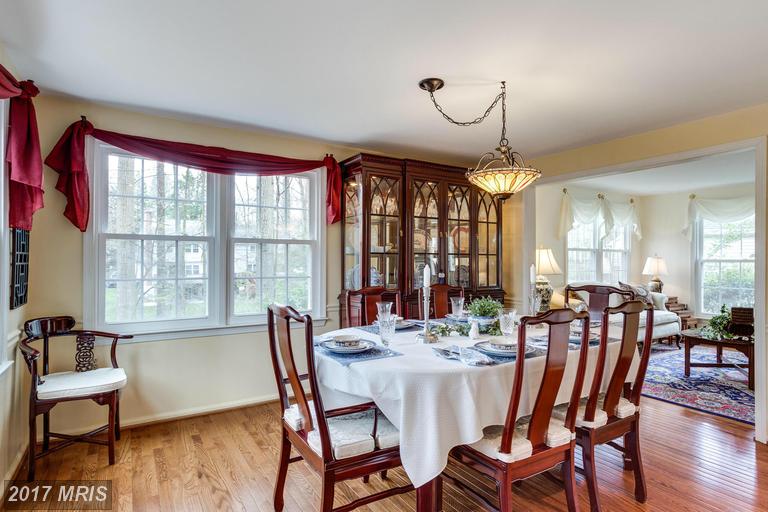 5968 NEW ENGLAND WOODS DRIVE, Burke, VA 22015