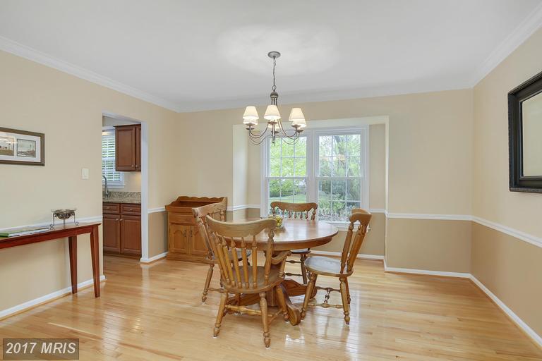 3580 PLUM DALE DRIVE, Fairfax, VA 22033