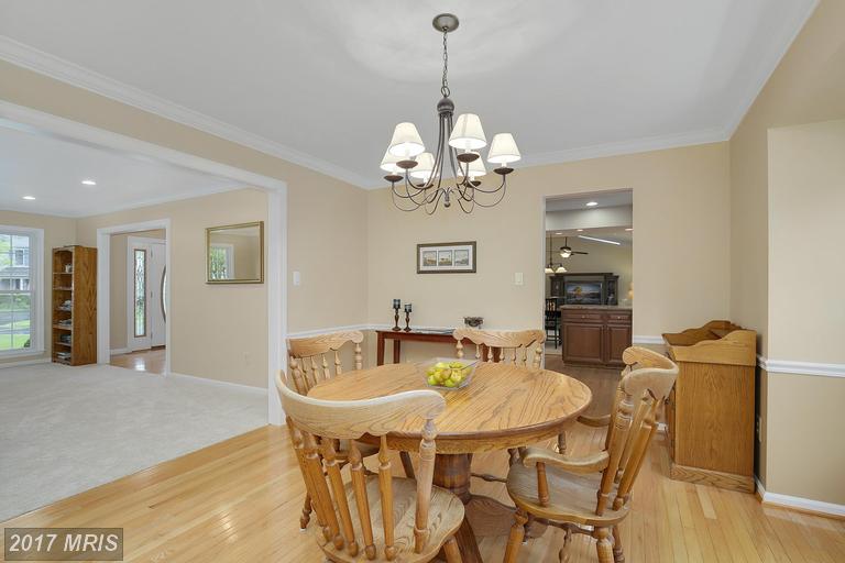3580 PLUM DALE DRIVE, Fairfax, VA 22033