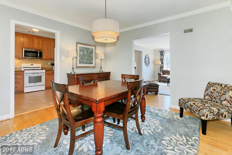 3144 RAVENWOOD DRIVE, Falls Church, VA 22044