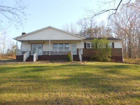 3755 N Fork RdMartinsville, VA, 24112Henry County