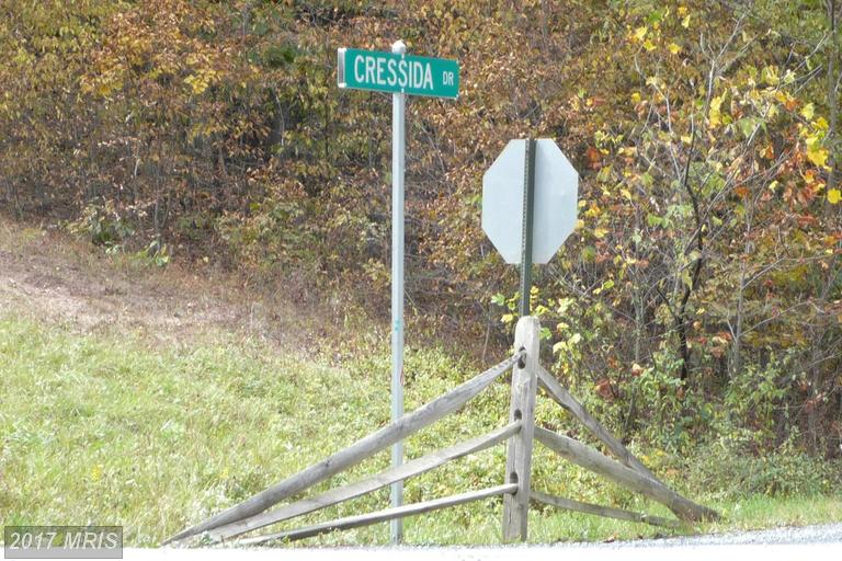 GRIMALDI WAY, Gerrardstown, WV 25420