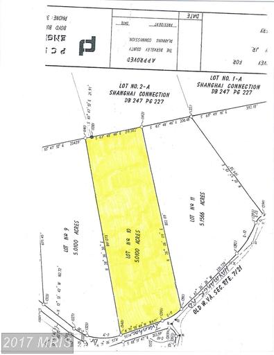 IVANHOE DRIVE, Hedgesville, WV 25427